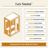 2 Person Extendable FAR Infrared Sauna for Home, Hemlock Wood Low EMF 6 Carbon Heaters Indoor Saunas with LED Lights, Bluetooth Speaker, Digital Control Panel, and Seating Bench — Results & Stats