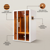 2 Person Extendable FAR Infrared Sauna for Home, Hemlock Wood Low EMF 6 Carbon Heaters Indoor Saunas with LED Lights, Bluetooth Speaker, Digital Control Panel, and Seating Bench — infographic
