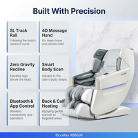 4D Full Body Massage Chair Zero Gravity Shiatsu Recliner,Sl Track Massage Chair with Heating,Leg Auto Extension,Bluetooth,Ai Voice and APP Controller,White — Results & Stats