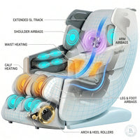 4D Full Body Massage Chair Zero Gravity Shiatsu Recliner,Sl Track Massage Chair with Heating,Leg Auto Extension,Bluetooth,Ai Voice and APP Controller,White — How It Works
