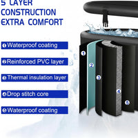 Cold Plunge Tub Built for Athletes, Water Chiller Compatible, 195 Gallon Capacity, 5-Layer Insulation