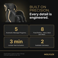 Full Body Massage Chair — Results & Stats