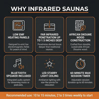Infrared Sauna 1 Person Far Infrared Sauna Low EMF Indoor Sauna with Starry Light Ceiling Speakers Personal Dry Sauna for Home Gym Spa Fast Heating Easy Assembly 30.7X 30.7X62.2 — Results & Stats