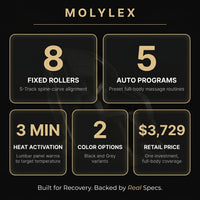 Massage Chair Built to Support Recovery, Zero Gravity Design, Heating Function, Remote Control — Results & Stats