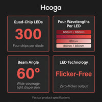 Red Light Therapy Panel Device – Full Body Panel, 630Nm 660Nm 810Nm 850Nm Red & near Infrared Light Therapy, 300 Quad Chip Leds, Brightness Control, Pulse Mode – ULTRA1500 — Results & Stats