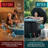 XXL Cold Plunge Tub for Athletes, Compatible with Water Chillers, 195 Gallon Inflatable Cold Plunge with Insulated Lid, Portable Ice Plunge Bathtub for Adult, Ice Tub Outdoor for Cold Water Therapy(C) — Before & After