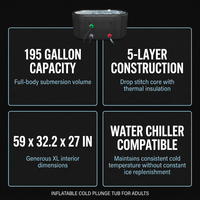 XXL Cold Plunge Tub for Athletes, Compatible with Water Chillers, 195 Gallon Inflatable Cold Plunge with Insulated Lid, Portable Ice Plunge Bathtub for Adult, Ice Tub Outdoor for Cold Water Therapy(C) — Results & Stats