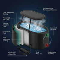XXL Cold Plunge Tub for Athletes, Compatible with Water Chillers, 195 Gallon Inflatable Cold Plunge with Insulated Lid, Portable Ice Plunge Bathtub for Adult, Ice Tub Outdoor for Cold Water Therapy(C) — How It Works